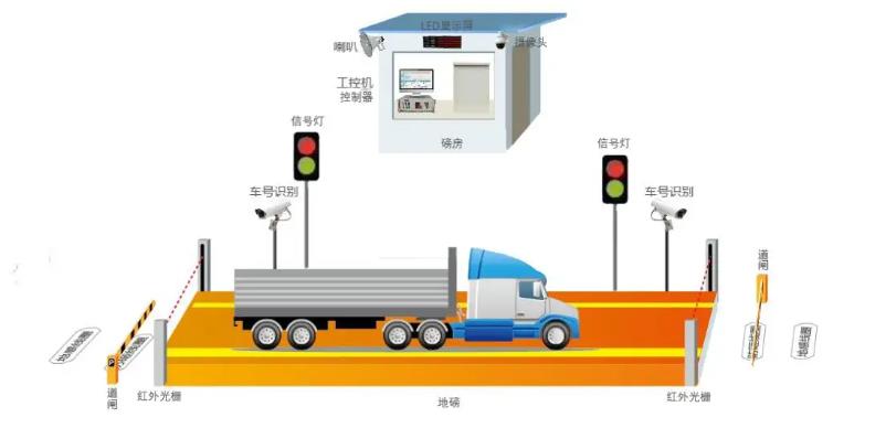 防作弊.jpg